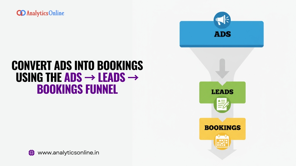 ads lead