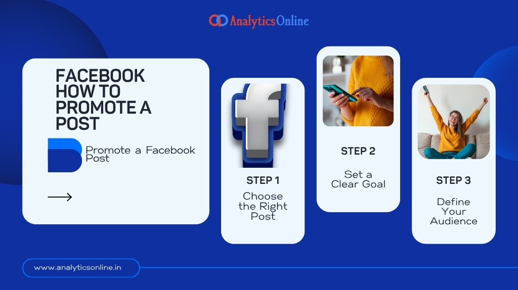 Facebook How to Promote a Post